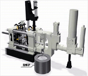 コールドチャンバーダイカスト