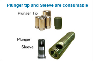 Plunger tip and Sleeve are consumable 
