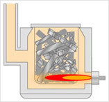 Turn table type crucible furnace