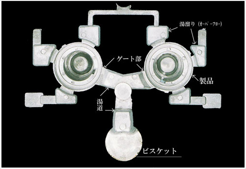 ダイカスト鋳放し製品